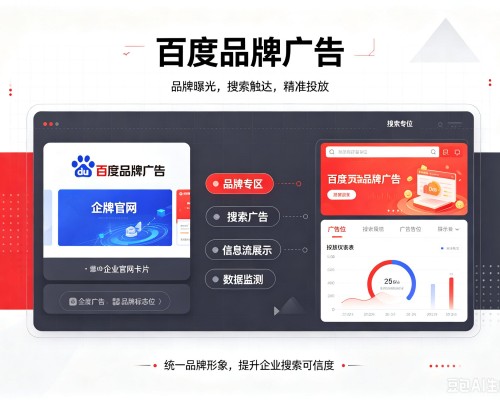 诸城百度品牌广告